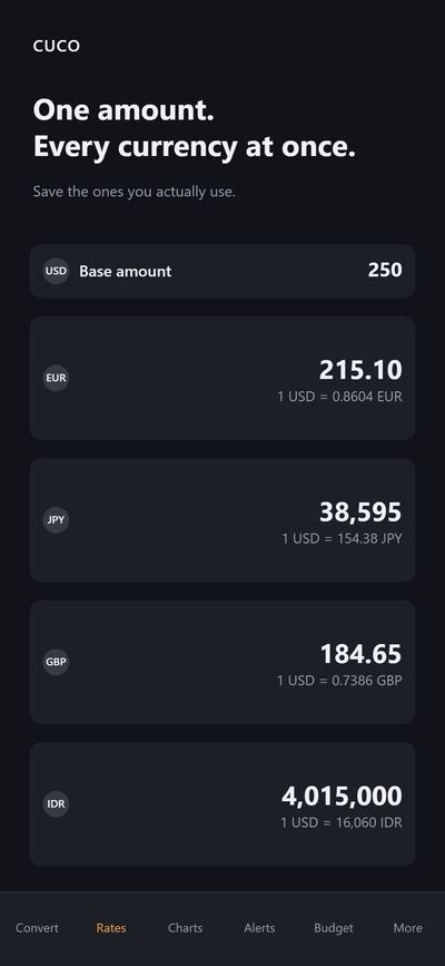 CUCO exchange rates list showing several currencies at once