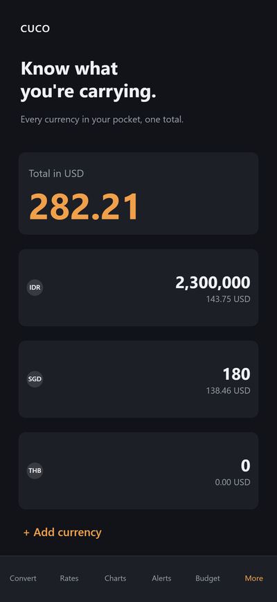 CUCO cash wallet totaled in one currency